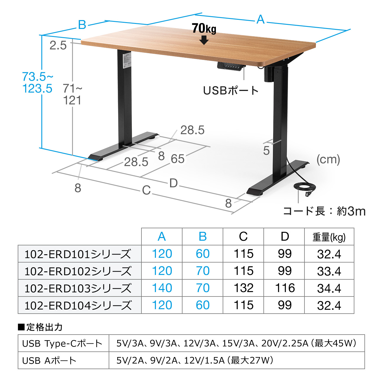 d~fXN ~fXN ~fXN p\RfXN Ƒ 120cm s70cm [@\t zCgt[ zCgV 102-ERD102WW