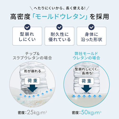 ItBX`FA bV tgbLO [hE^ nK[t ω׏d100kg 150-SNCM017
