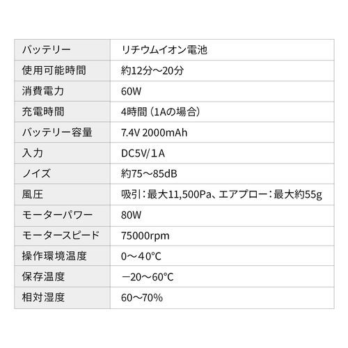 yrWlXZ[zdGA_X^[ ̓GA_X^[ oL[N[i[ [d ΂ z N[i[ nfBN[i[ 200-CD082