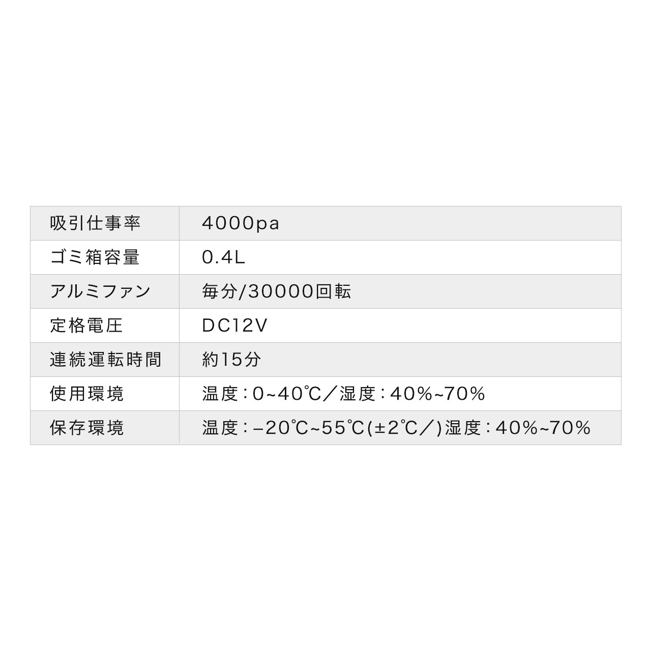 nfBN[i[ ԗp |@ GA_X^[ dGA_X^[ VK[\Pbg oL[N[i[ J[N[i[ 2WAY P[u2.5m ^|@ z4000Pa ubN 200-CD086