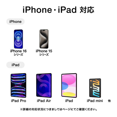 24C`iMacp USBnu Nvnu USB A~3 USB-C~1 SD/microSDJ[h[_[ HDMIo 400-ADR330W