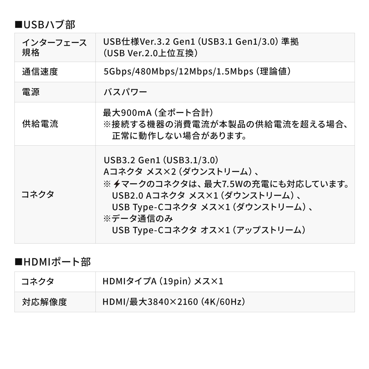24C`iMacp USBnu Nvnu USB A~3 USB-C~1 SD/microSDJ[h[_[ HDMIo 400-ADR330W