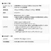 24C`iMacp USBnu Nvnu USB A~3 USB-C~1 SD/microSDJ[h[_[ HDMIo 400-ADR330W