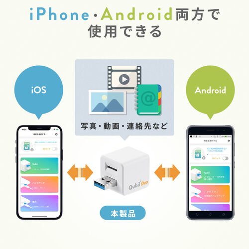Qubii Duo USB-C ^Cv iPhone Android obNAbv microSDۑ 10Nۏ [d eʕs J[h[_[ ʐ^  iPad zCg 400-ADRIP014W