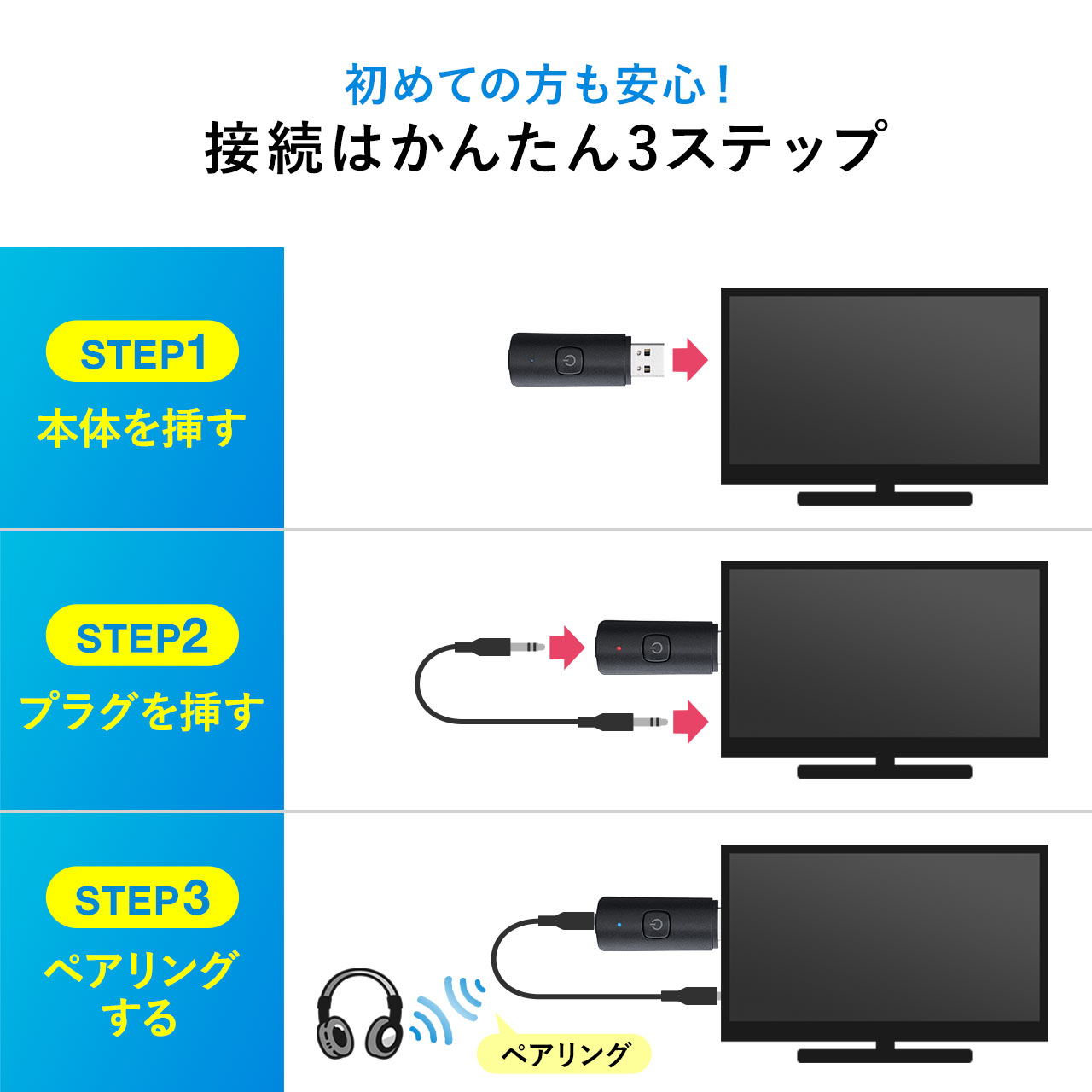 BluetoothI[fBIgX~b^[ M@ er  x apt-X LowLatency Bluetooth 5.0 USBd 400-BTAD010