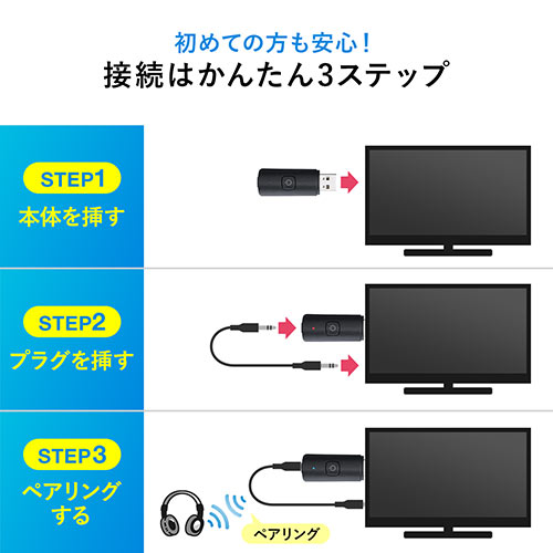 BluetoothI[fBIgX~b^[ M@ er  x apt-X LowLatency Bluetooth 5.0 USBd 400-BTAD010