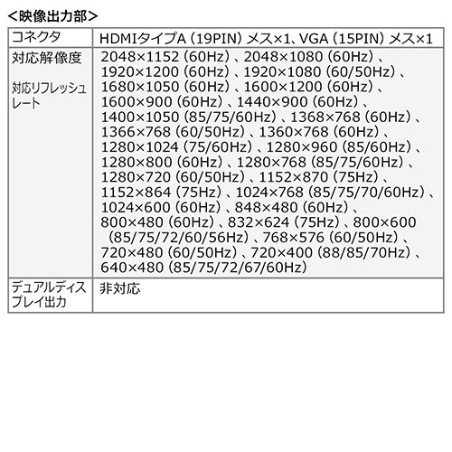 USB3.0 hbLOXe[V oC^Cv QWXGA(2048~1152)Ή 4in1 HDMI VGA LAN USB3.0 e[N [g ݑΖ 400-HUB031