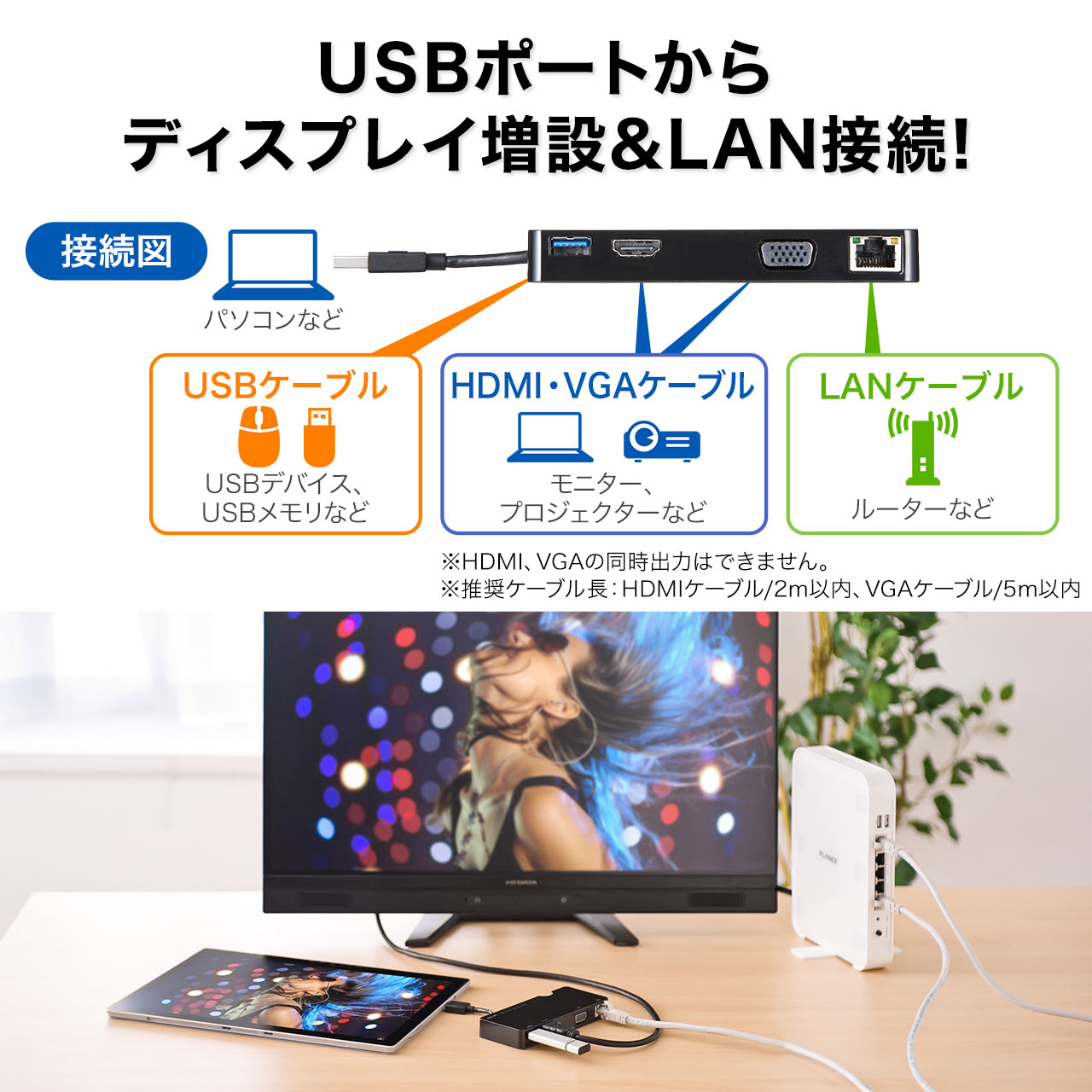 USB3.0 hbLOXe[V oC^Cv QWXGA(2048~1152)Ή 4in1 HDMI VGA LAN USB3.0 e[N [g ݑΖ 400-HUB031
