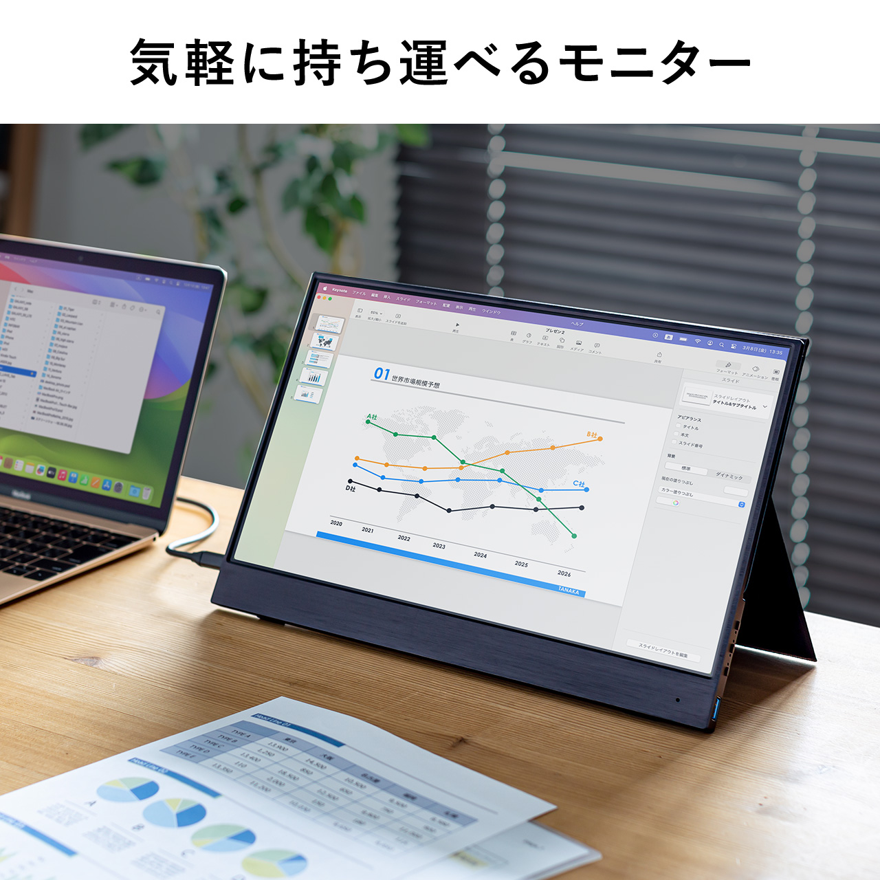 oCj^[ 15.6C` tHD IPS  A`OA USB Type-C HDMI X^ht 400-LCD002