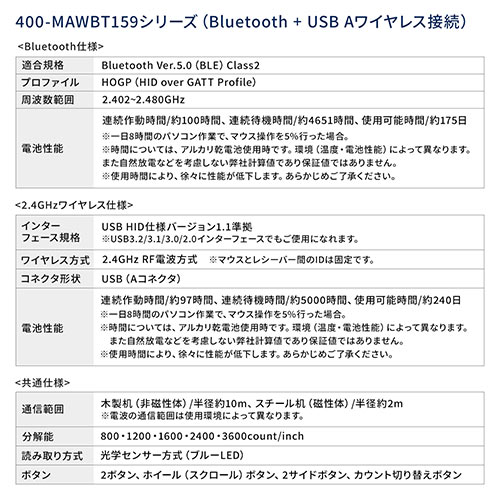 Bluetooth}EX CX}EX R{}EX ^}EX 5{^}EX A~zC[ É}EX u[LED Type-Aڑ Vo[ 400-MAWBT159S