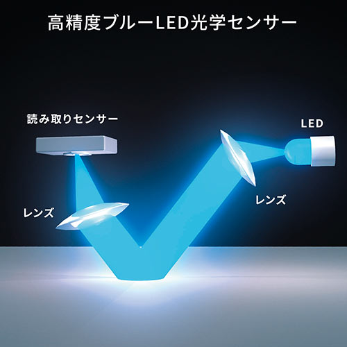 CX}EX USB Type-CڑV[o[ ^ 5{^ A~zC[ É{^ u[LEDZT[ ubN 400-MAWC159BK