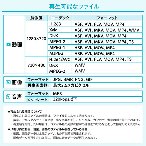 dq|bvj^[ifBAv[[E^TCl[WEX̑ESD/USBE}OlbgtEX^htE7C`j^[EfBAX^hEoCj^[j 400-MEDI036