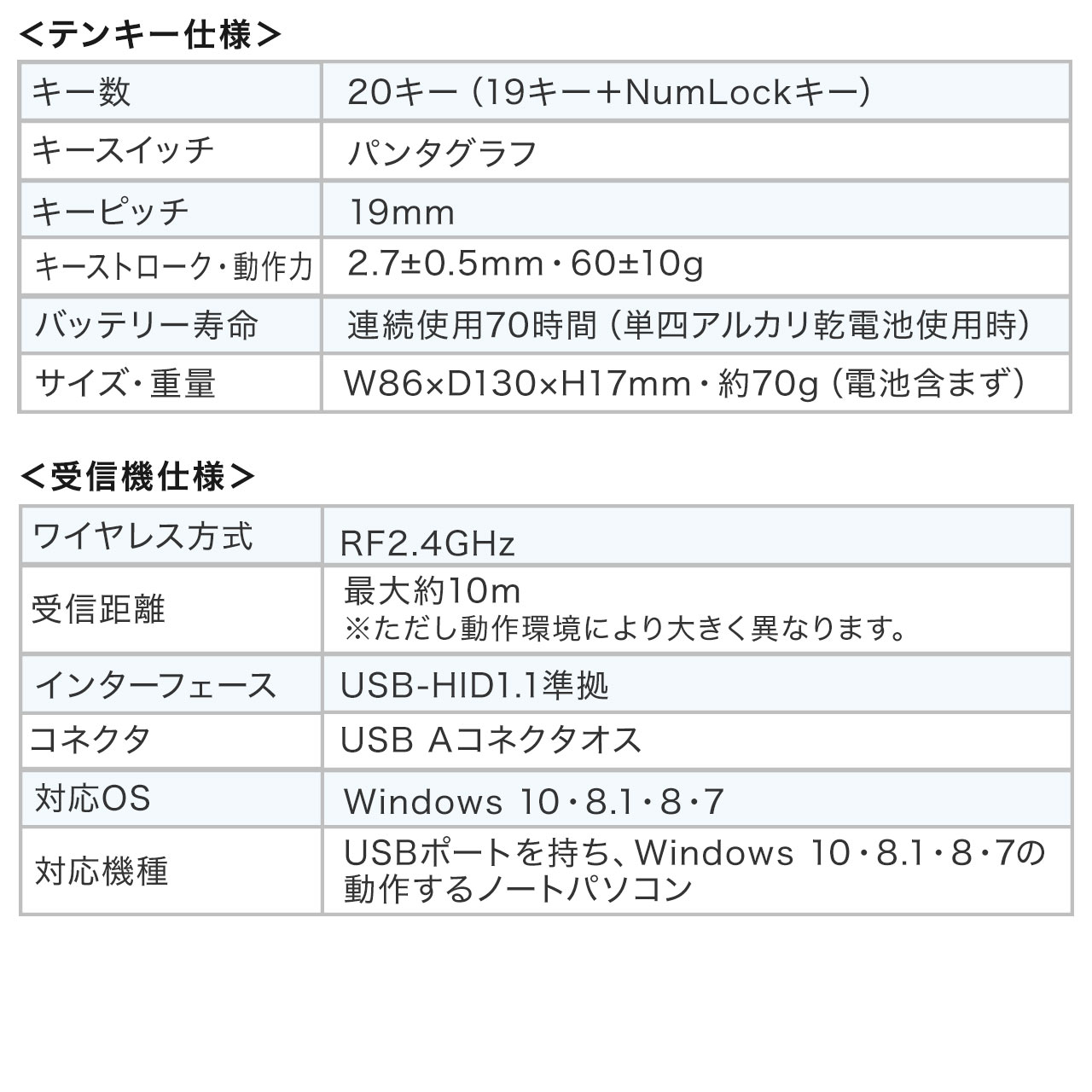 CXeL[ ÉL[ ^ p^Ot AC\[VL[ dr 400-NT005