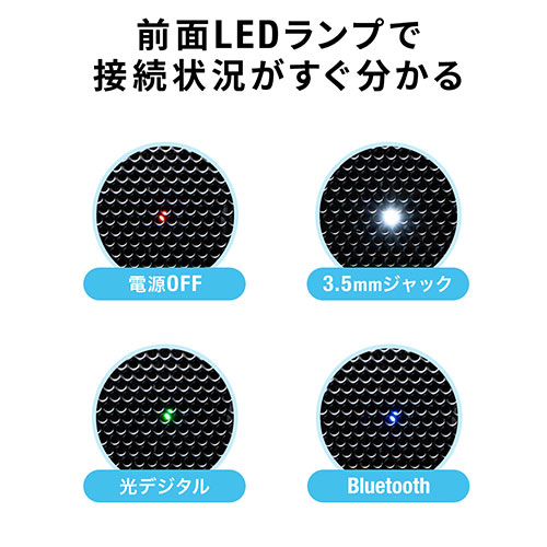 RpNg TEho[Xs[J[ 50Wo BluetoothΉ er PC VA^[o[ 400-SP088