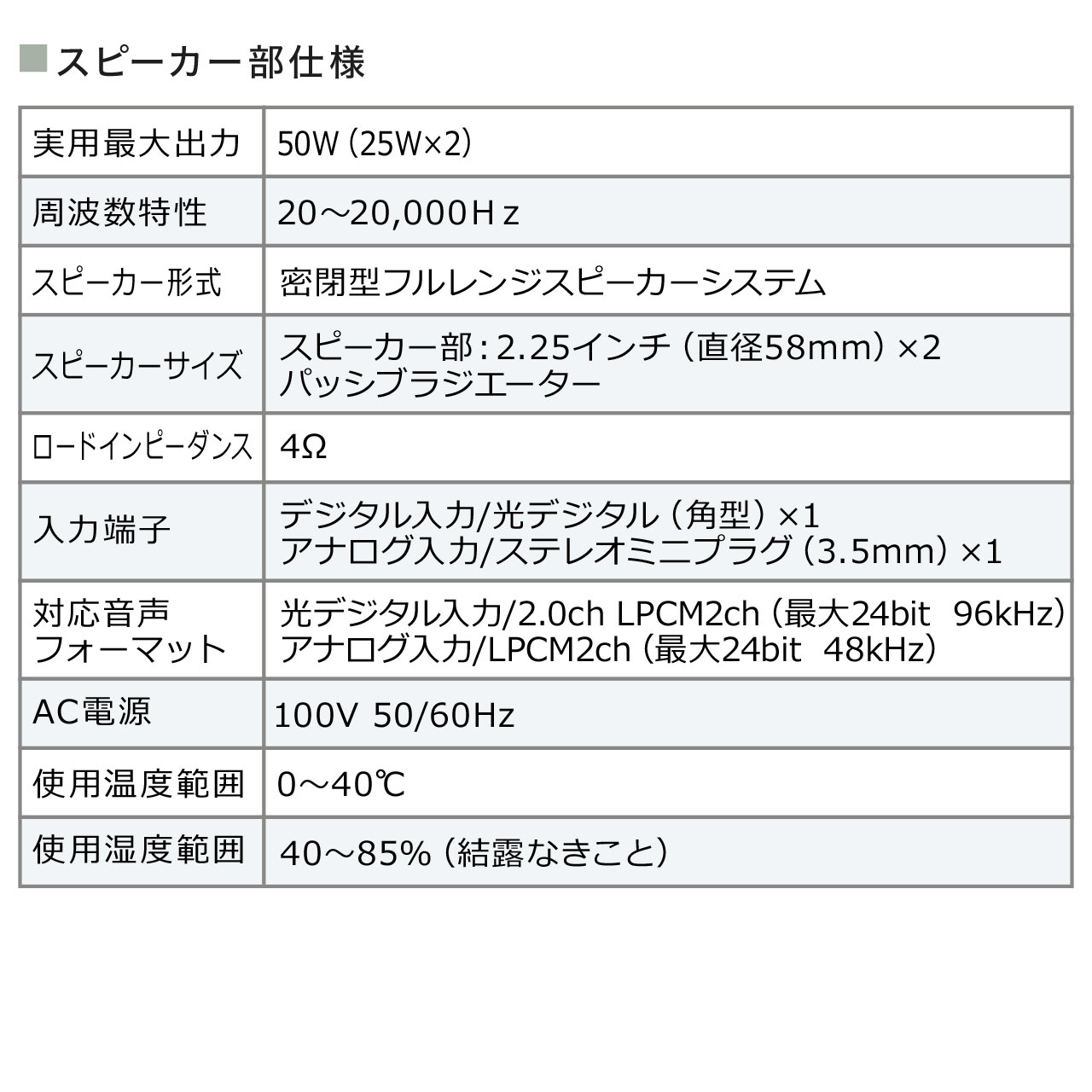 RpNg TEho[Xs[J[ 50Wo BluetoothΉ er PC VA^[o[ 400-SP088