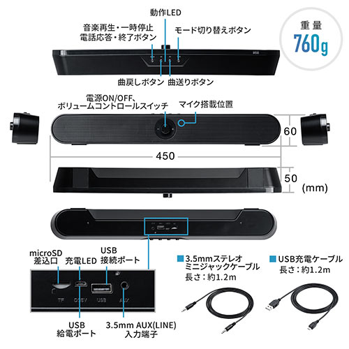 TEho[ 20W 45cm obe[ erXs[J[ o[Xs[J[ VA^[o[ z[VA^[ Bluetooth 3.5mm microSD USB 400-SP092