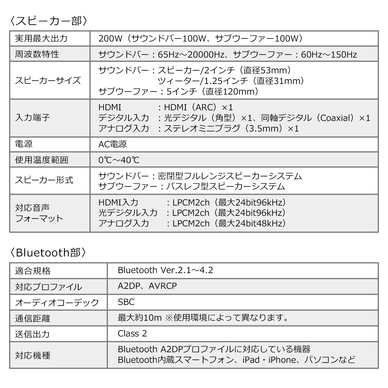 2.1ch TEho[ CXTuE[t@[t 200Wo BluetoothΉ HDMIڑ 400-SP094