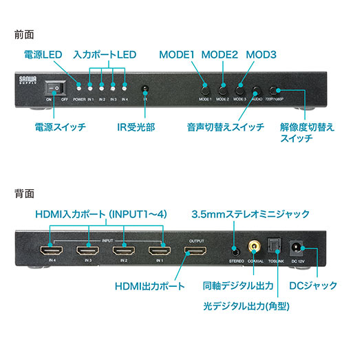 ʕ HDMIؑ֊ 4 1o 4ʕ ؑ }`r[[ tHDΉ  I[gXL@\ 400-SW030