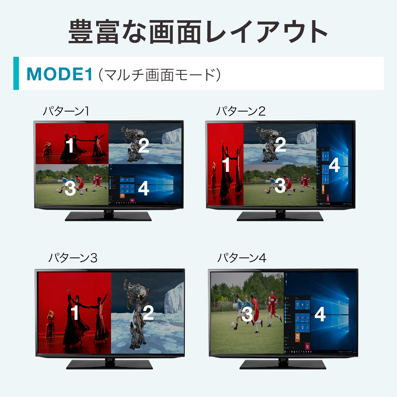 ʕ HDMIؑ֊ 4 1o 4ʕ ؑ }`r[[ tHDΉ  I[gXL@\ 400-SW030
