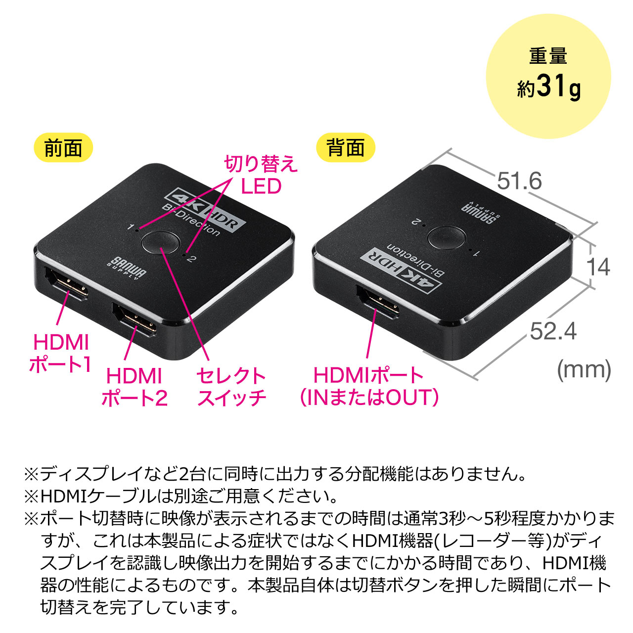 o HDMIؑ֊ 21o 12o 4K/60Hz HDRΉ HDMIZN^[ PS5mFς 400-SW034