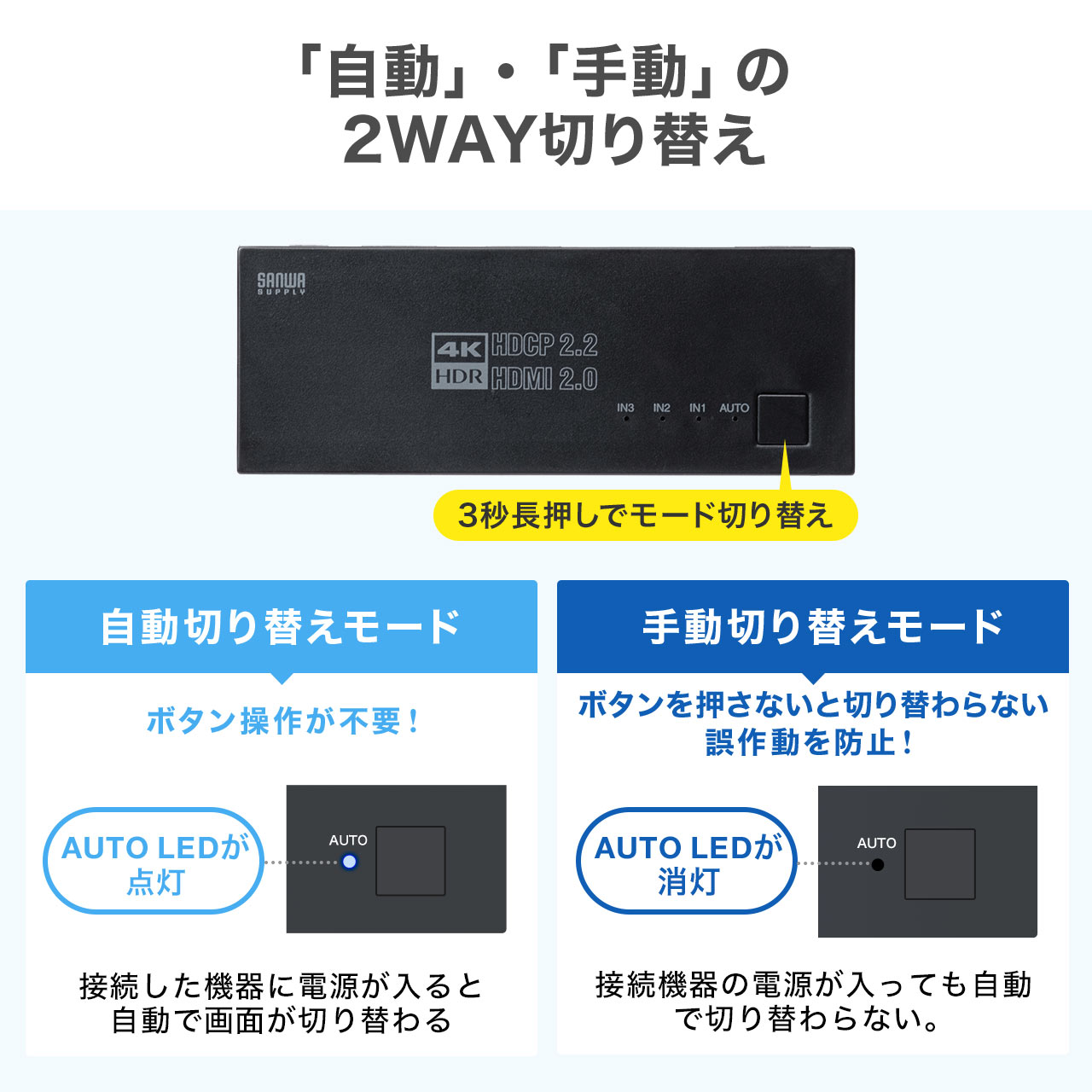 HDMIؑ֊ 31o 4K/60Hz HDRΉ HDCP2.2 /蓮؂ւ }OlbgV[gt HDMIZN^[ PS5Ή 400-SW035