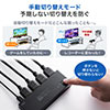 HDMIؑ֊ 31o 4K/60Hz HDRΉ HDCP2.2 /蓮؂ւ }OlbgV[gt HDMIZN^[ PS5Ή 400-SW035