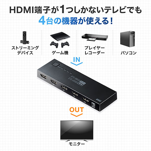 HDMIؑ֊ 41o 4K/60Hz HDRΉ /蓮؂ւ Œp}Olbg HDMIZN^[ PS5Ή 400-SW036