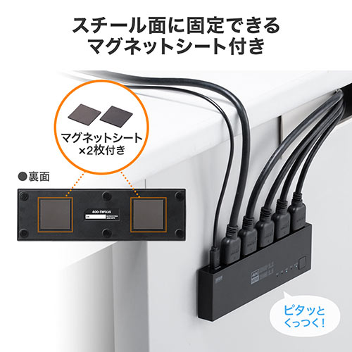 HDMIؑ֊ 41o 4K/60Hz HDRΉ /蓮؂ւ Œp}Olbg HDMIZN^[ PS5Ή 400-SW036