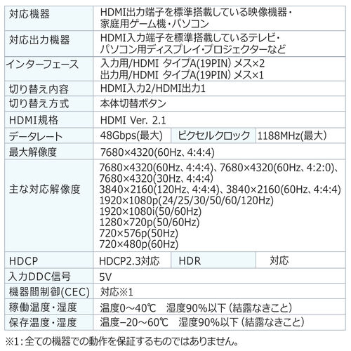 HDMIؑ֊ 21o 4K/120Hz HDRΉ HDCP2.3 /蓮؂ւ HDMIZN^[ PS5mFς 400-SW040