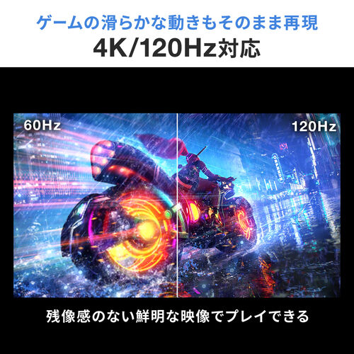 HDMIؑ֊ 21o 4K/120Hz HDRΉ HDCP2.3 /蓮؂ւ HDMIZN^[ PS5mFς 400-SW040