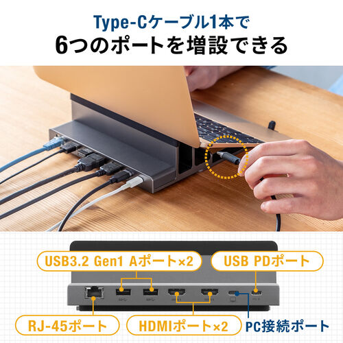 hbLOXe[V Type-Cڑ HDMI2|[g X^h^ NVF m[gp\RX^hΉ 4K/60Hz PD100W LLANΉ 400-VGA018
