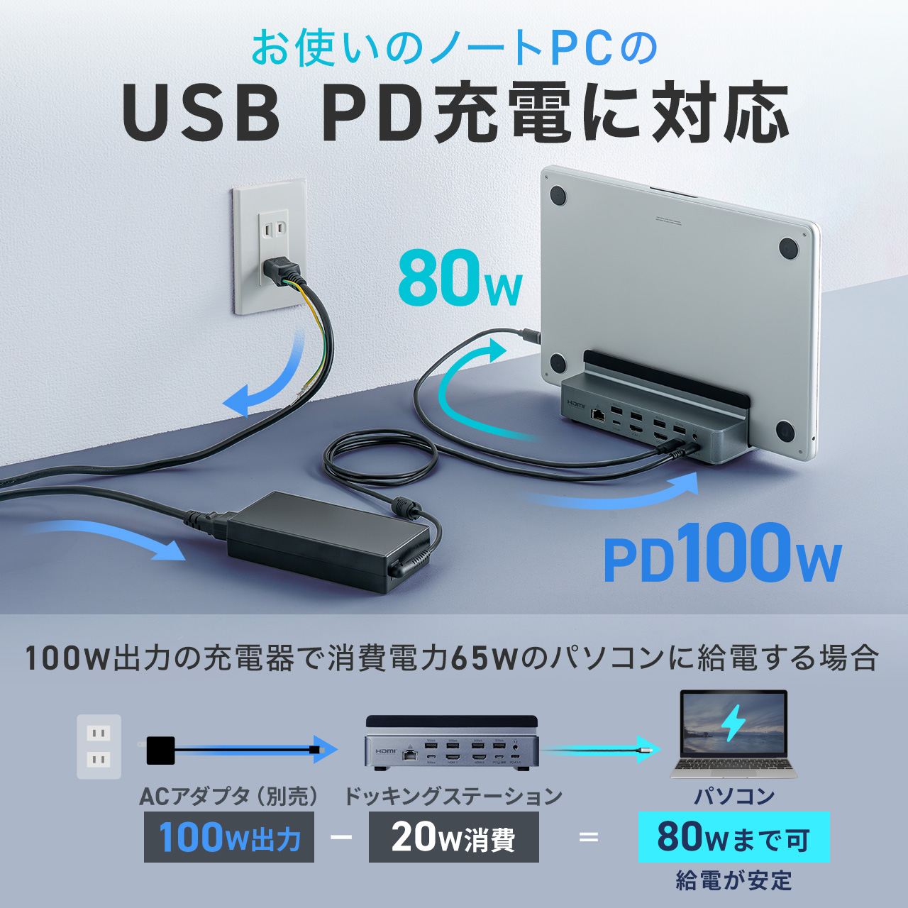 yVi|Cg10{zUSB-C hbLOXe[V 12in1 X^h^ 2 HDMI2|[g NVF 4K/60Hz PD100W LLAN 3.5o J[h[_[ 400-VGA029