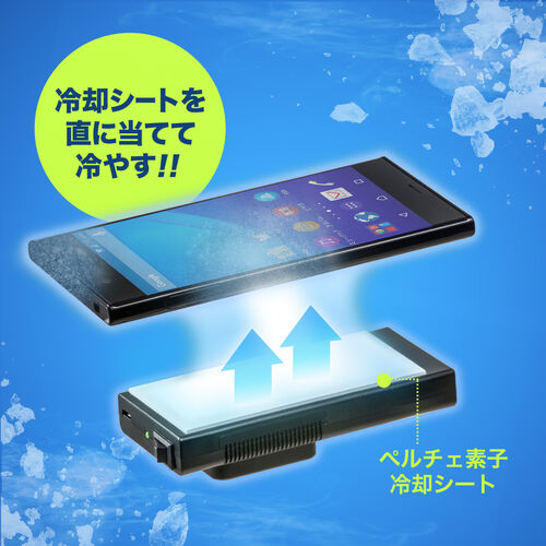 X}zN[[ یJo[t uԗp RpNg [d y`Ffq É Agp1.5 X}zMǑ΍ObY 401-CLN004