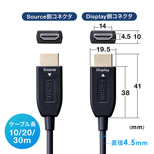HDMIP[u t@Co[ AOC 8K/60Hz 4K/120Hz o[W2.1i ׂ 20m Q[ PS5 500-HD027-20