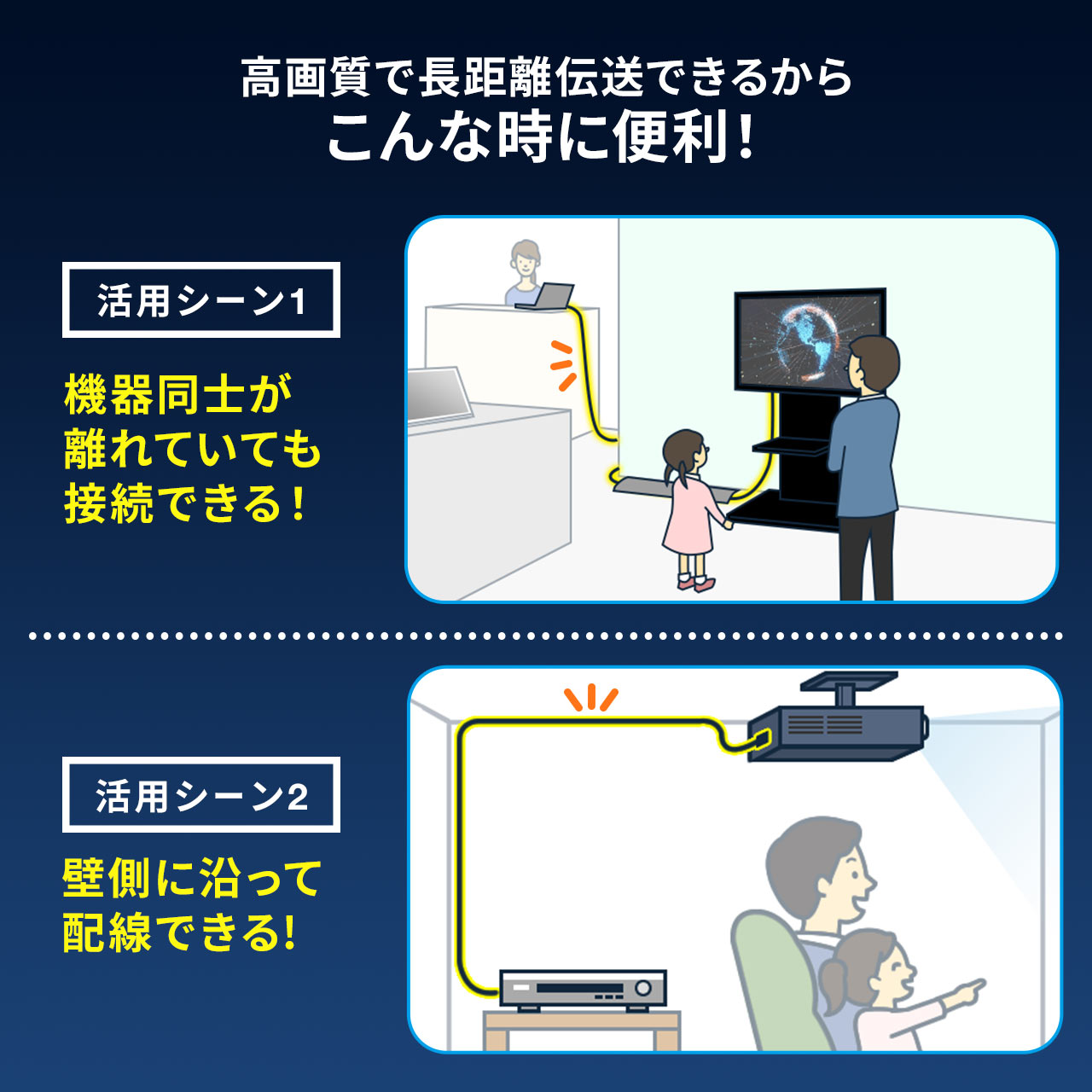 HDMIP[u t@Co[ AOC 8K/60Hz 4K/120Hz o[W2.1i ׂ 20m Q[ PS5 500-HD027-20