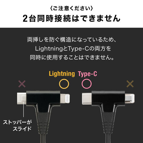 USB Type-C Lightning 2in1 USBP[u 1.2m USB PD60WΉ f[^] MFiFؕi iPadi10j iPhone15/14Ή zCg 500-IPLM033W