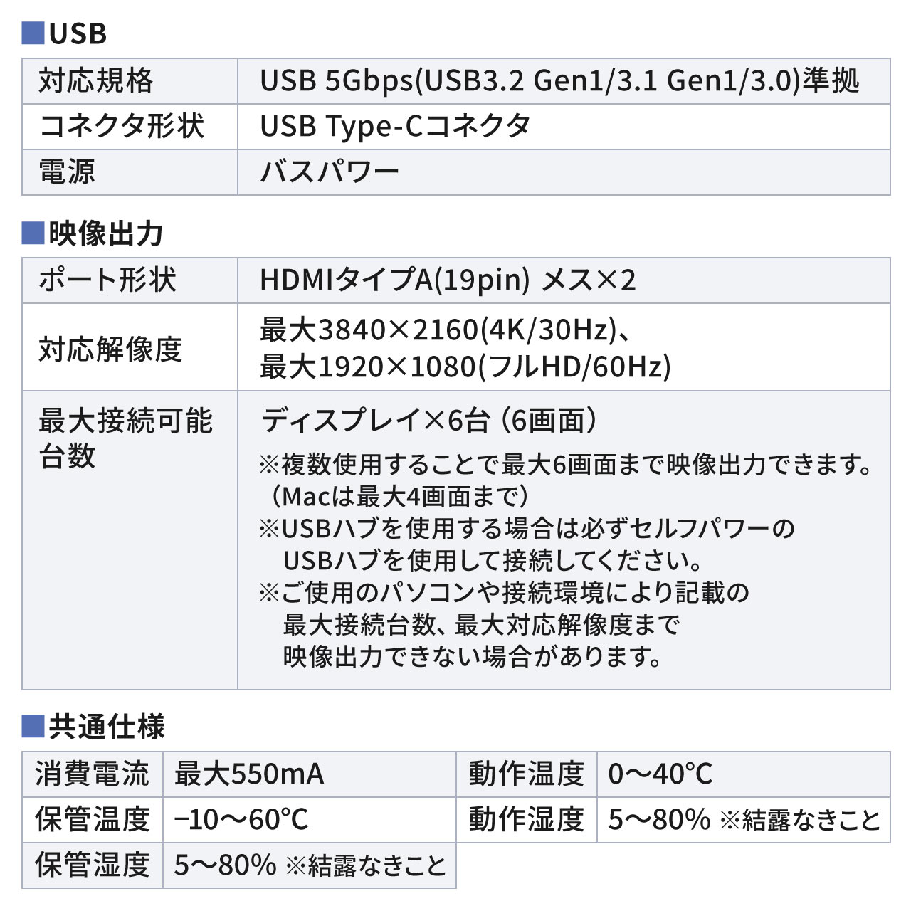 yVi|Cg10{zUSB C - HDMI ϊA_v^ 4K~1 tHD~1 fBXvCA_v^ }`fBXvC 2 g HDMI2 Win MacΉ 500-USB092