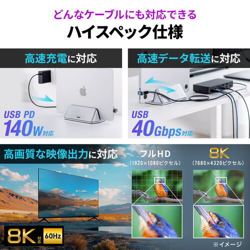 USB-C ϊA_v^ U d͕\@\ USB 40Gbps PD 140W fo 8K 60Hz U^ Type-C o̓XN[\ NAJ[ XPgfUC 500-USB093
