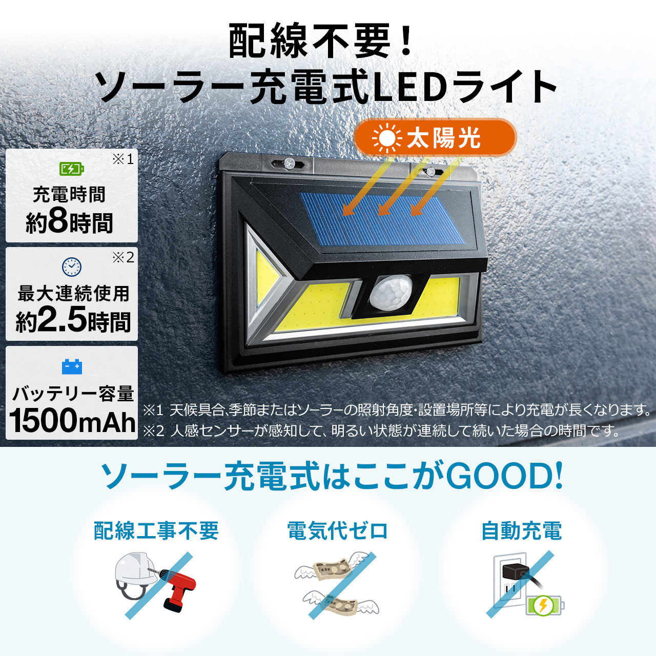 lZT[tLEDCgiOE\[[[dEhhoj 800-LED036