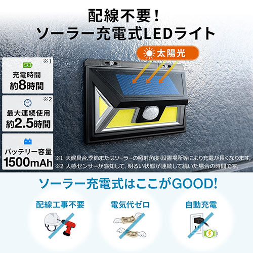 lZT[tLEDCgiOE\[[[dEhhoj 800-LED036