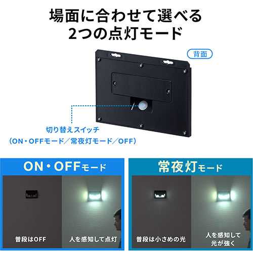 lZT[tLEDCgiOE\[[[dEhhoj 800-LED036