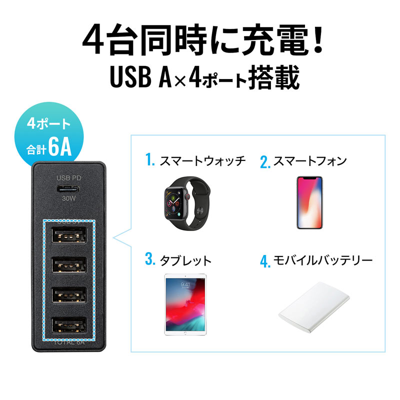 USB[d(PDΉEType C|[gEv60WE5|[gEubN) ACA-PD57BK