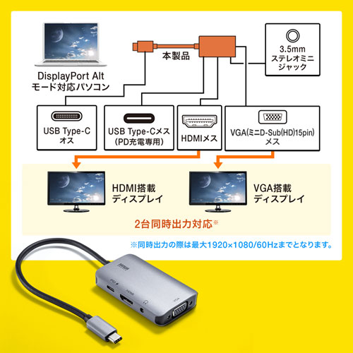 USB Type C-HDMI/VGAϊA_v^i4K/30Hz/PDΉj AD-ALCHV02