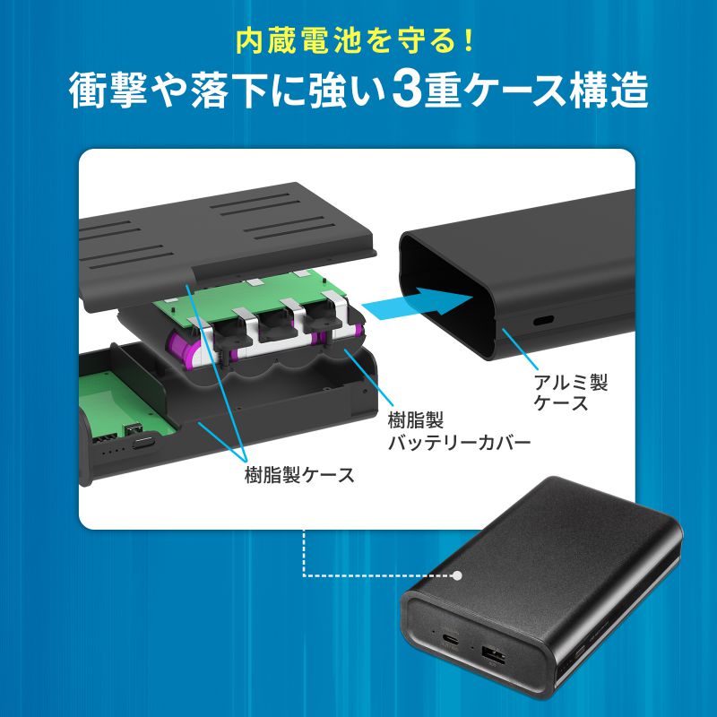 yrWlXZ[zoCobe[ Type-C e 20000mAh 72Wh PD60W m[gp\R USB[d s@݉ s PSEKi BTL-RDC24