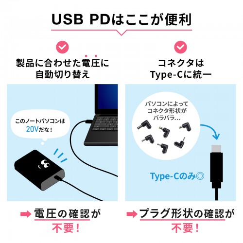 yrWlXZ[zoCobe[ Type-C e 20000mAh 72Wh PD60W m[gp\R USB[d s@݉ s PSEKi BTL-RDC24