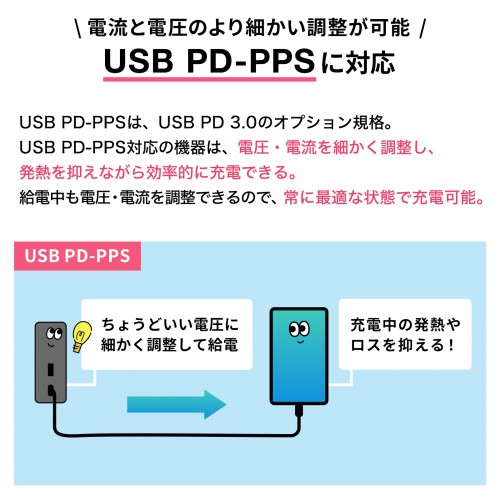 yrWlXZ[zoCobe[ Type-C e 20000mAh 72Wh PD60W m[gp\R USB[d s@݉ s PSEKi BTL-RDC24