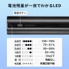 yrWlXZ[zoCobe[ Type-C e 20000mAh 72Wh PD60W m[gp\R USB[d s@݉ s PSEKi BTL-RDC24