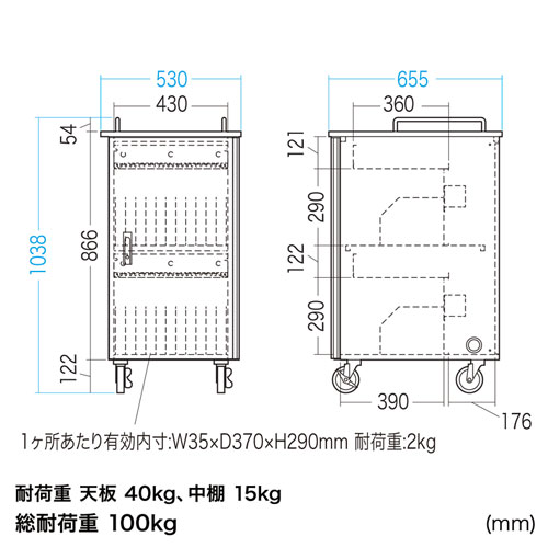 ^ubgۊǌ [ [{bNX 22[ wZItBXňꊇǗ LX^[t CAI-CAB57