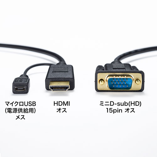 HDMI-VGAϊA_v^P[u KM-HD24V10