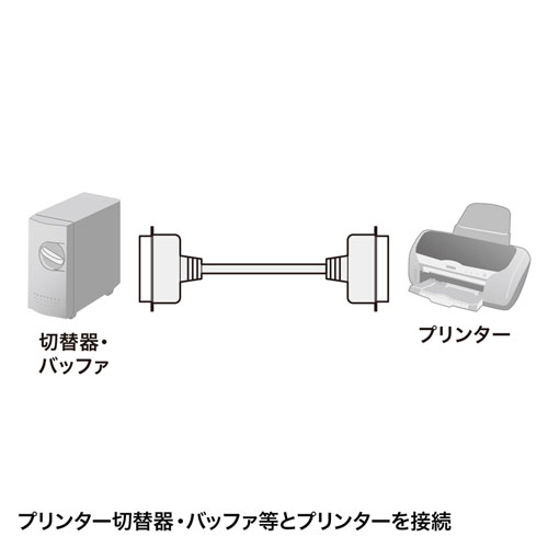 v^[P[ui10mE36pinSj KPU-006N